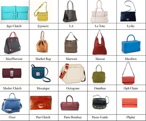 hermes bombay bag|hermes bag styles list.